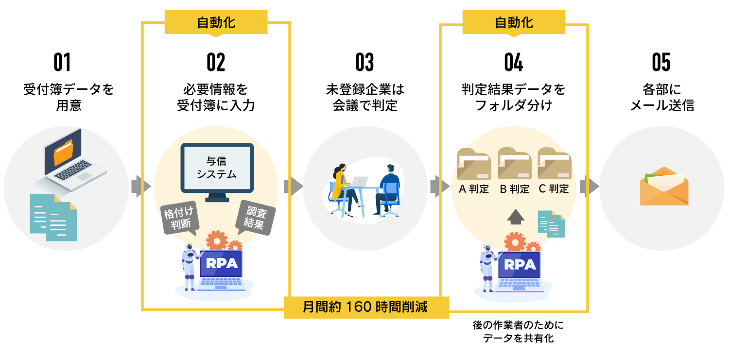 パソコン用の画像