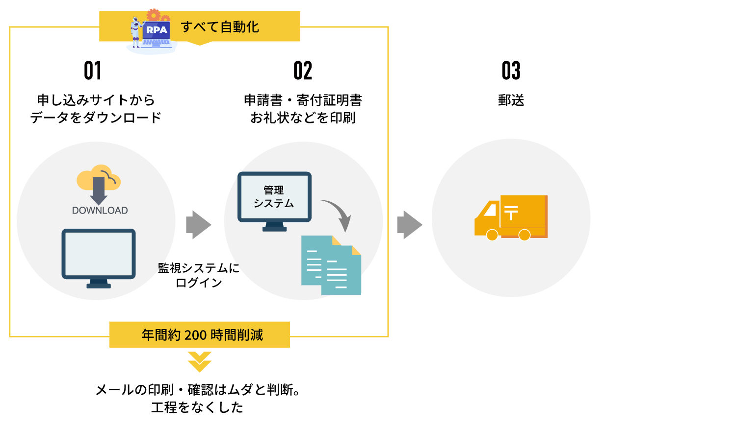 パソコン用の画像