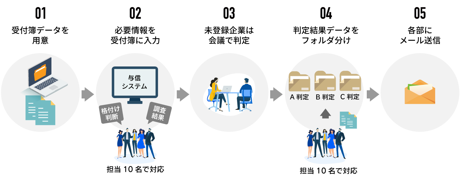 パソコン用の画像