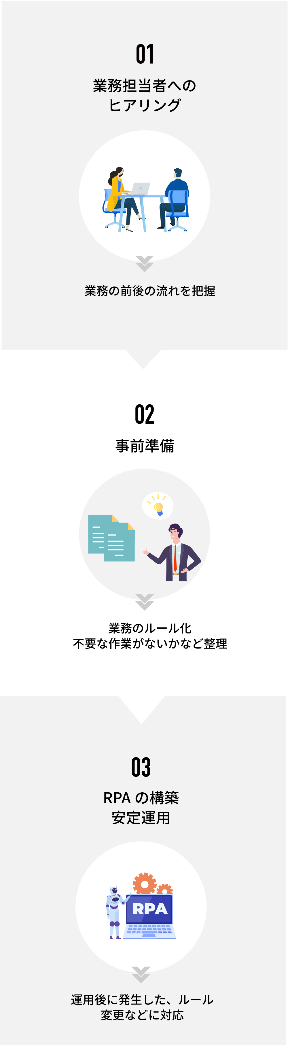 スマートフォン用の画像