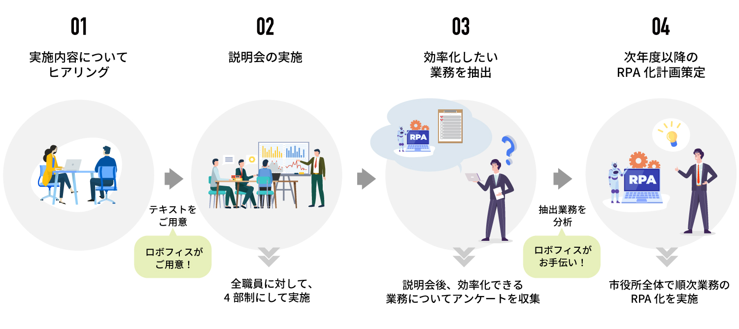 パソコン用の画像