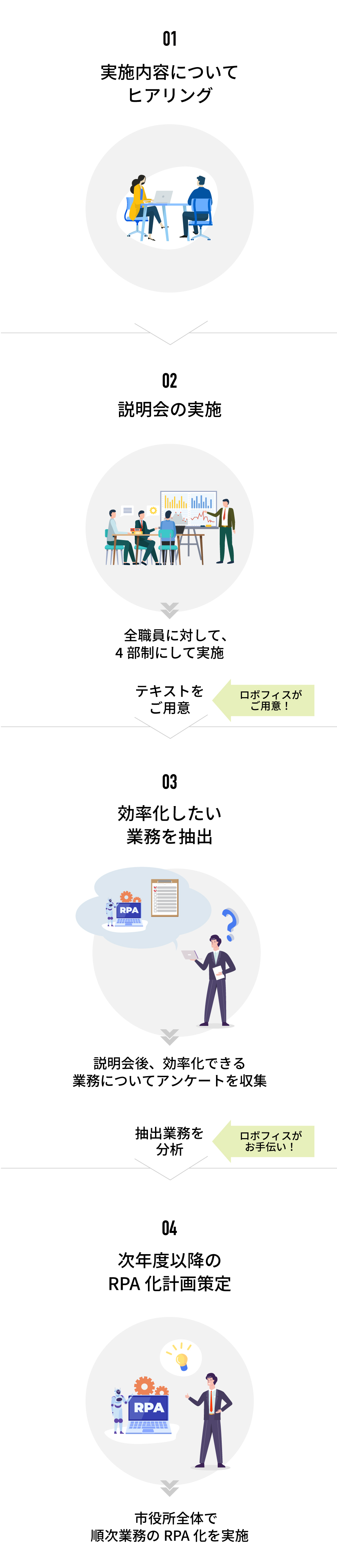 スマートフォン用の画像