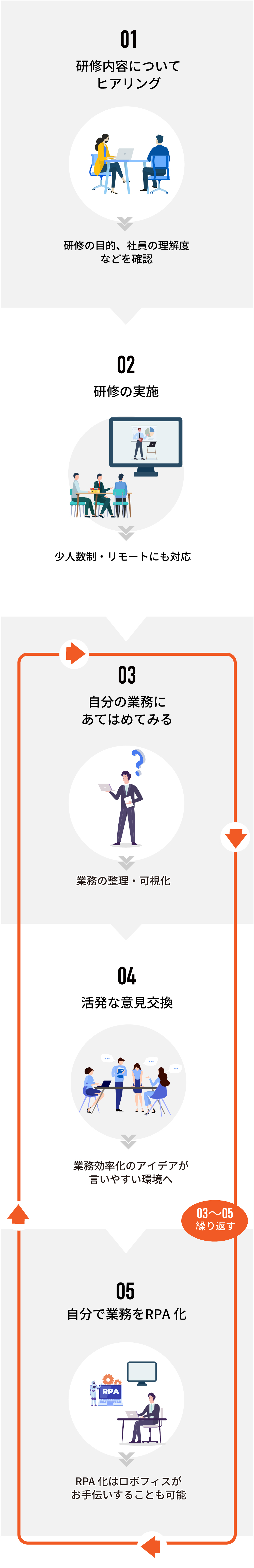 スマートフォン用の画像