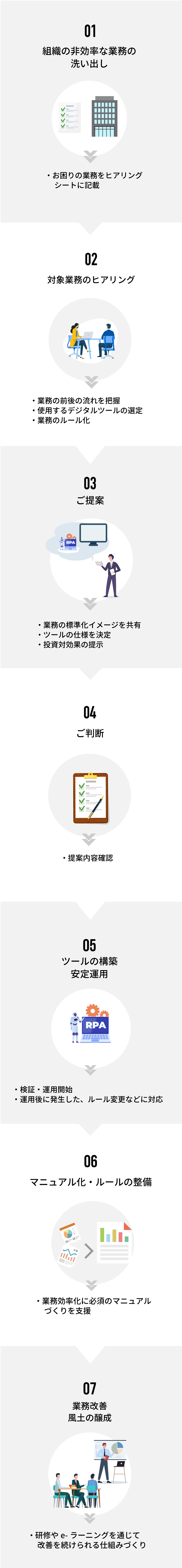 スマートフォン用の画像