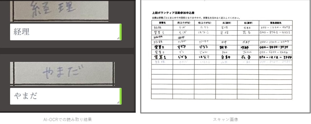 Adobe Scanの読み取り結果01