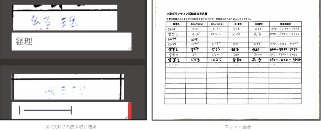 DocScanの読み取り結果01