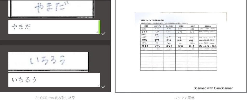 CamScannerの読み取り結果01