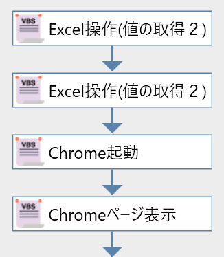 RPA作成ルール_ライブラリの名前を変更する前