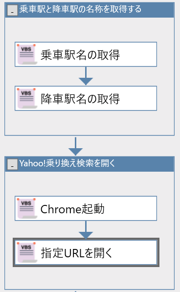 RPA作成ルール_ライブラリの名前を変更する後