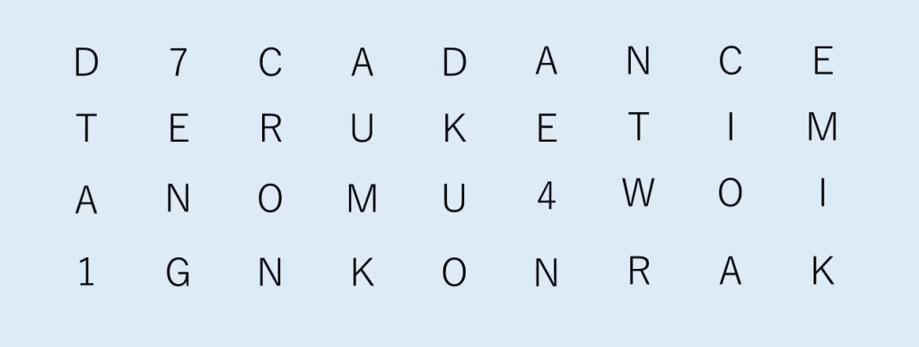 ランダムな英数字が表示されているとして、この中に「K」が何個あるかわかるでしょうか？