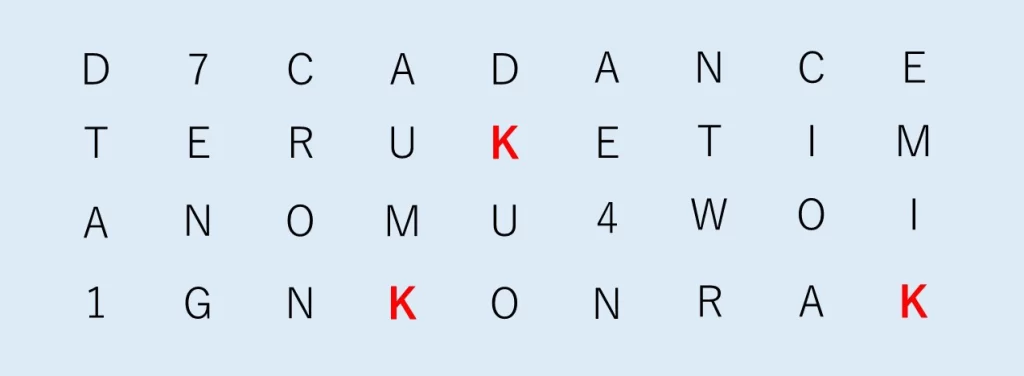 ランダムな「K」が色付けで見やすくなりました